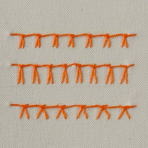 Point de couverture noué allemand