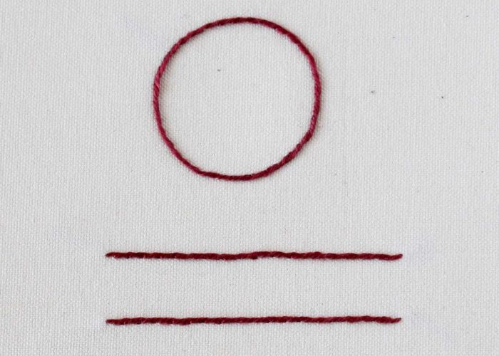 Point de broderie de contour