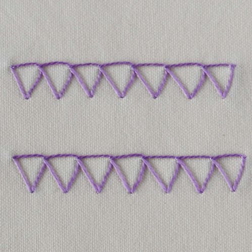 Couture à la main au point de surjet