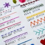 Points de broderie de base pour les débutants