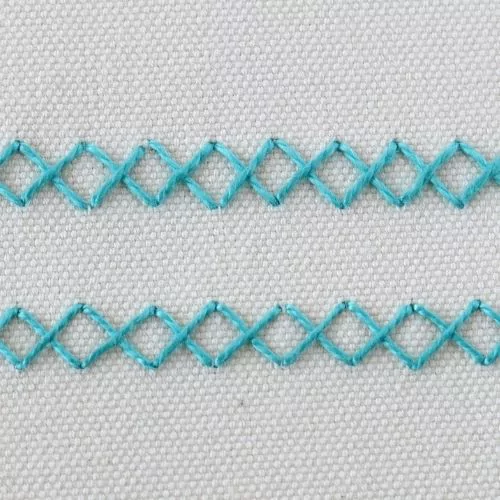 Broderie au point de croix