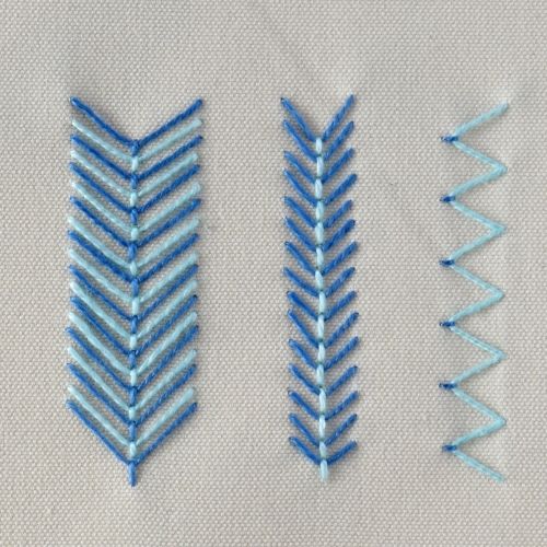 Point de mouche bicolore