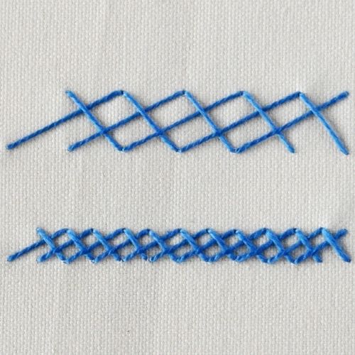 Point de croix à bras longs