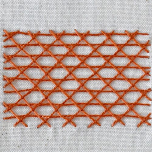 Remplissage de treillis en nid d’abeille