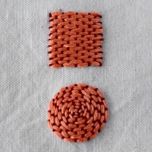 Remplir le point de couchage