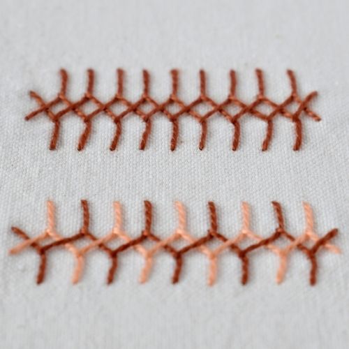 Point double crétois