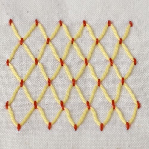 Point de remplissage du nuage