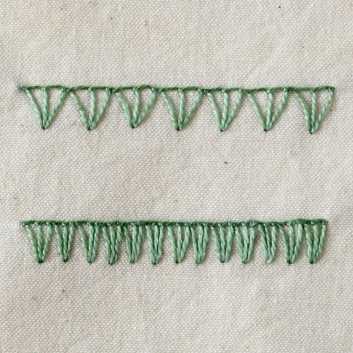 Triple point de couverture